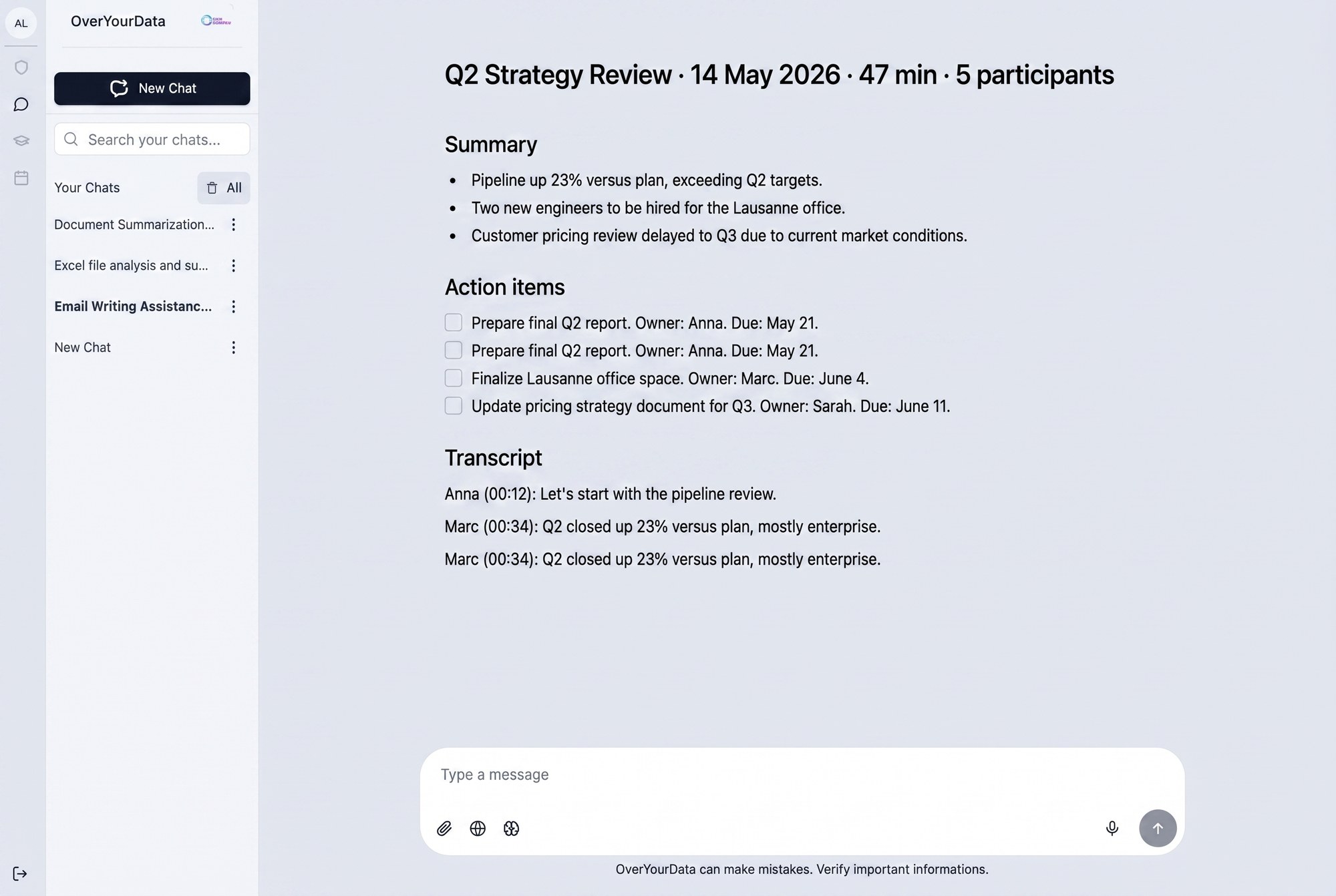 Meeting minutes — decisions, action items, open questions